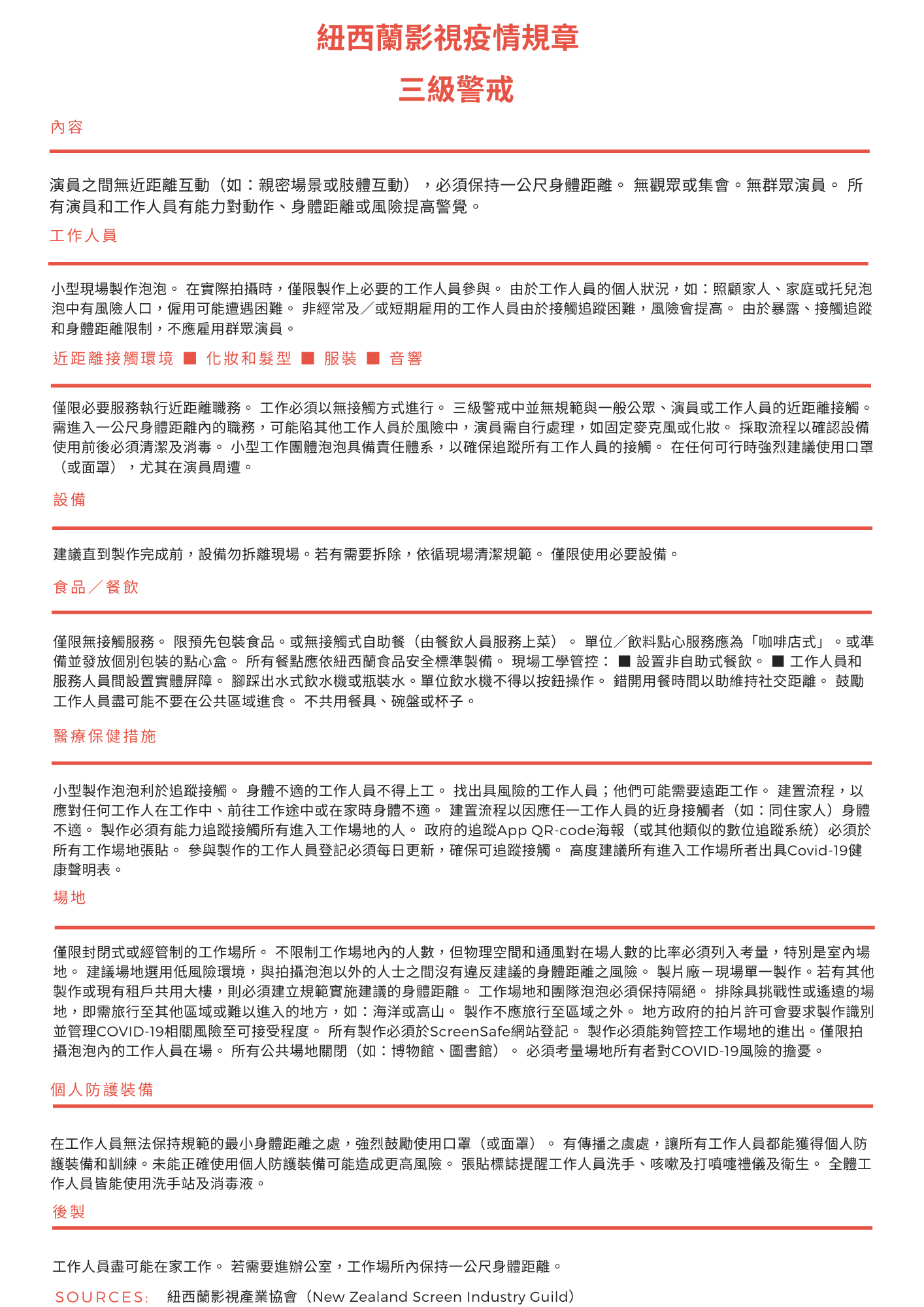 三級警戒