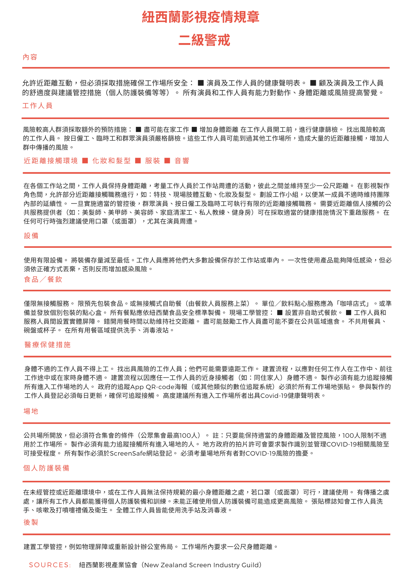 二級警戒