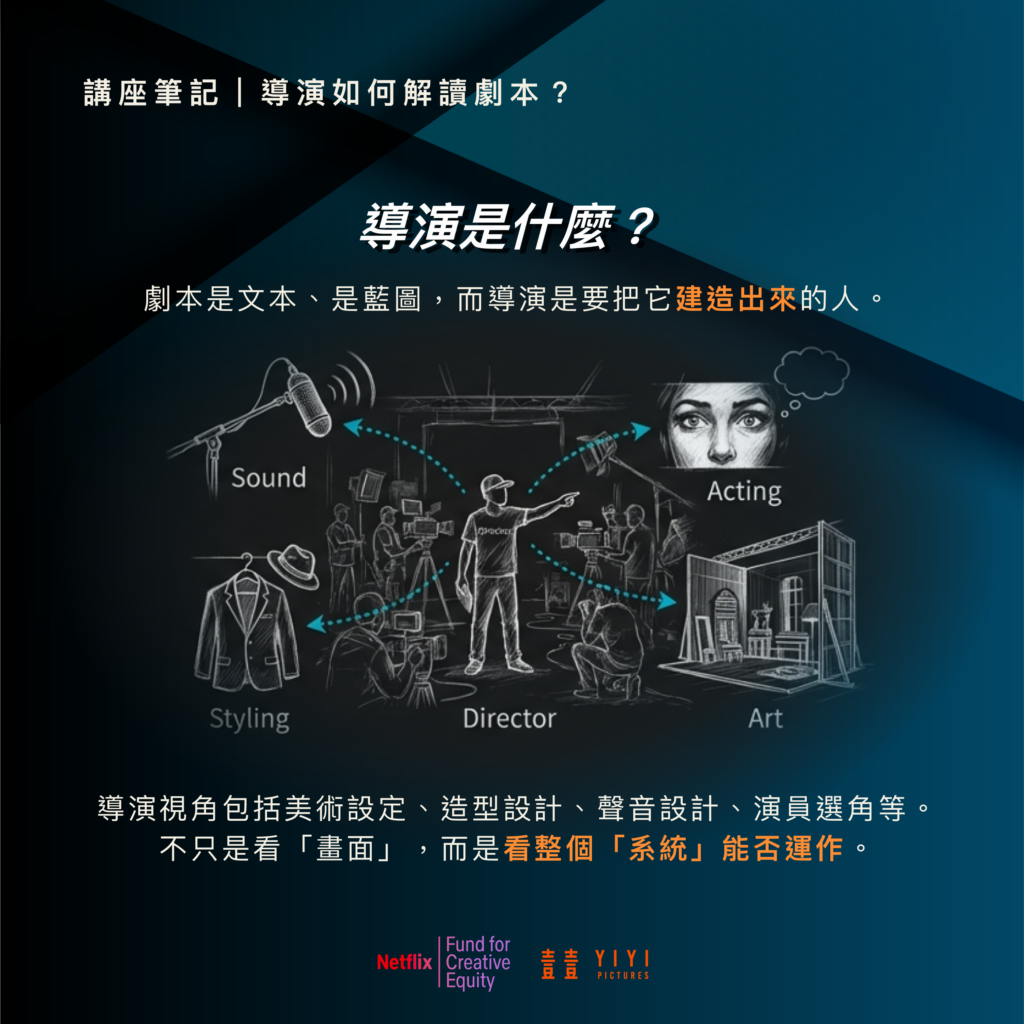 林君陽:能夠激發團隊共同創作想像力的劇本,就是一個好的劇本 3 講座_導演_01