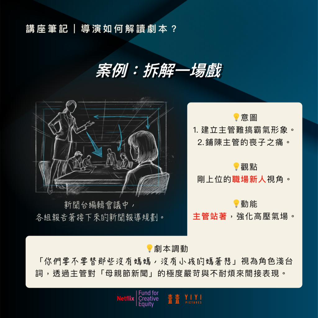 林君陽:能夠激發團隊共同創作想像力的劇本,就是一個好的劇本 5 講座_導演_03