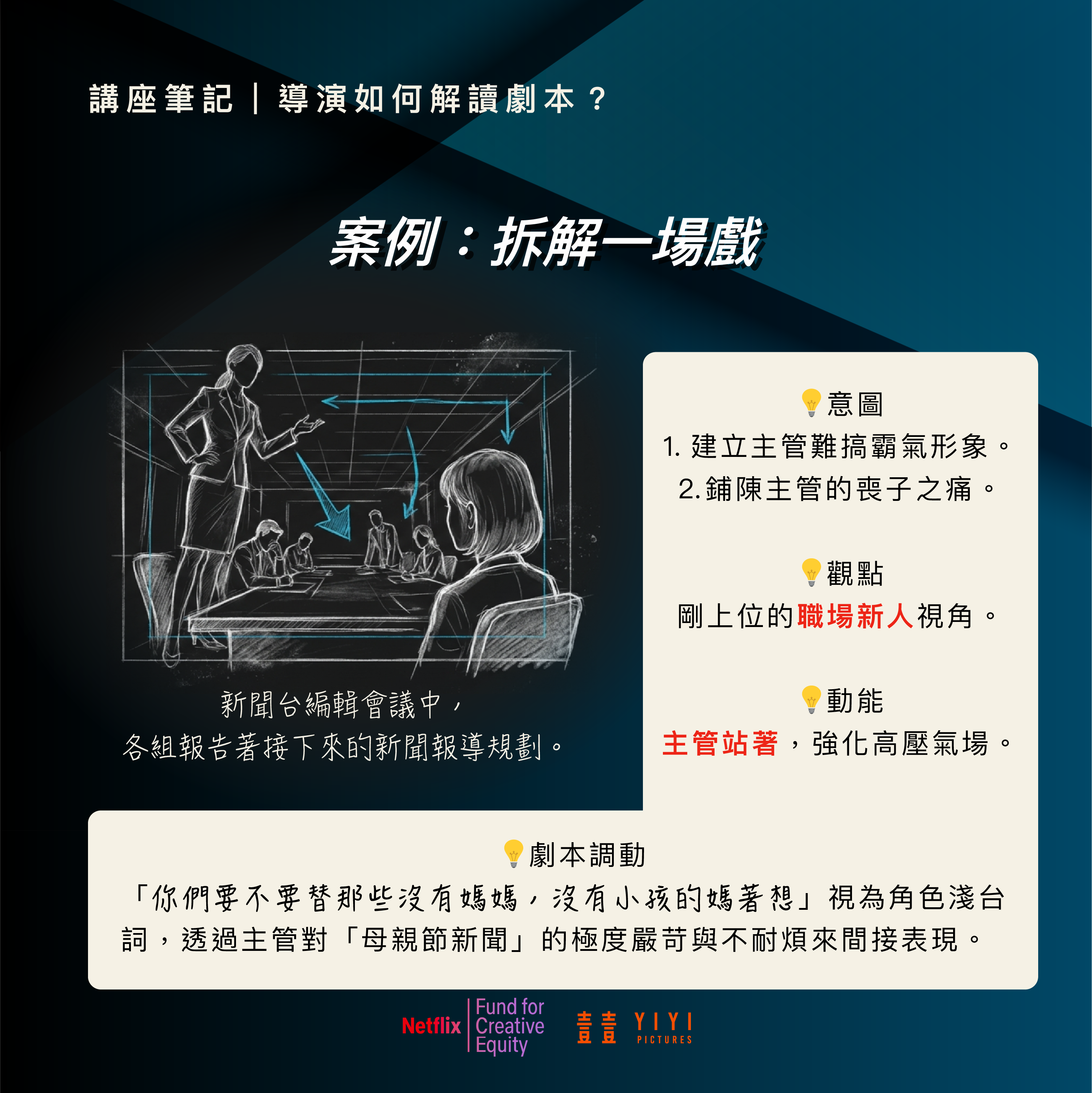 林君陽:能夠激發團隊共同創作想像力的劇本,就是一個好的劇本 5 講座 導演 03