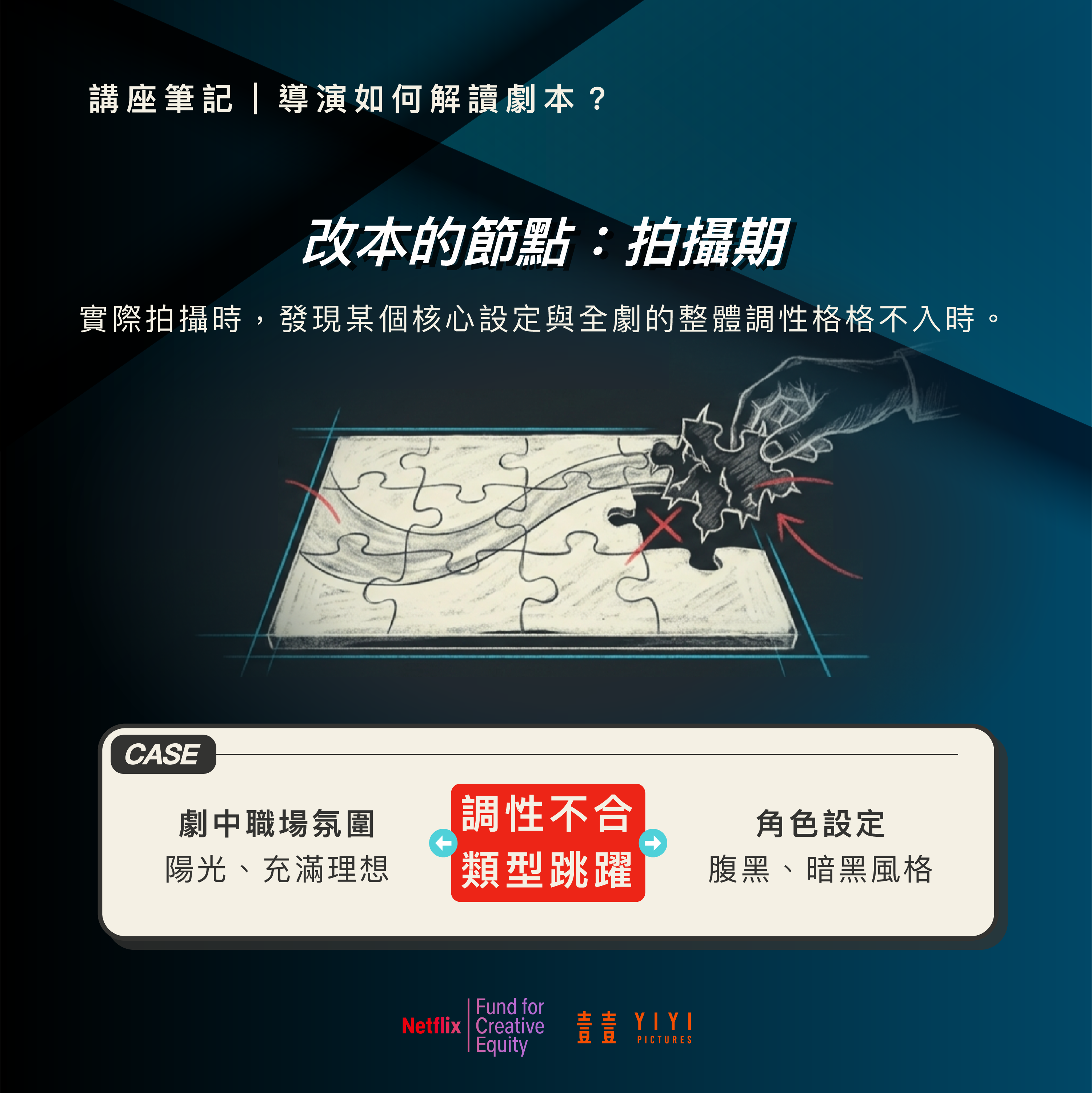 林君陽:能夠激發團隊共同創作想像力的劇本,就是一個好的劇本 7 講座 導演 05