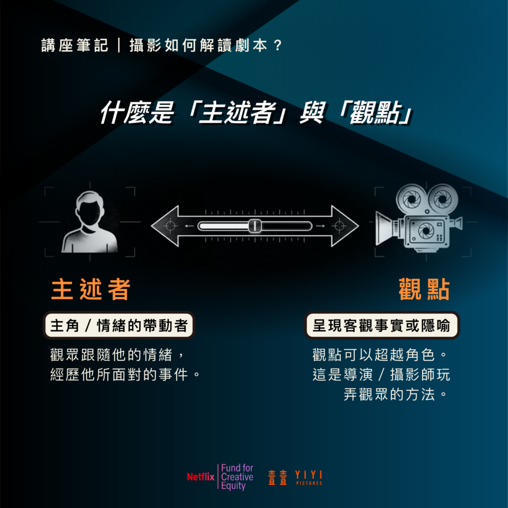 趙冠衡:攝影師就像水一樣,我們要裝進不同的容器裡面 4 講座_攝影-02