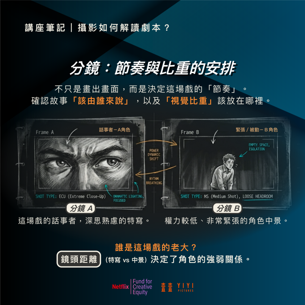 趙冠衡:攝影師就像水一樣,我們要裝進不同的容器裡面 7 講座_攝影-05