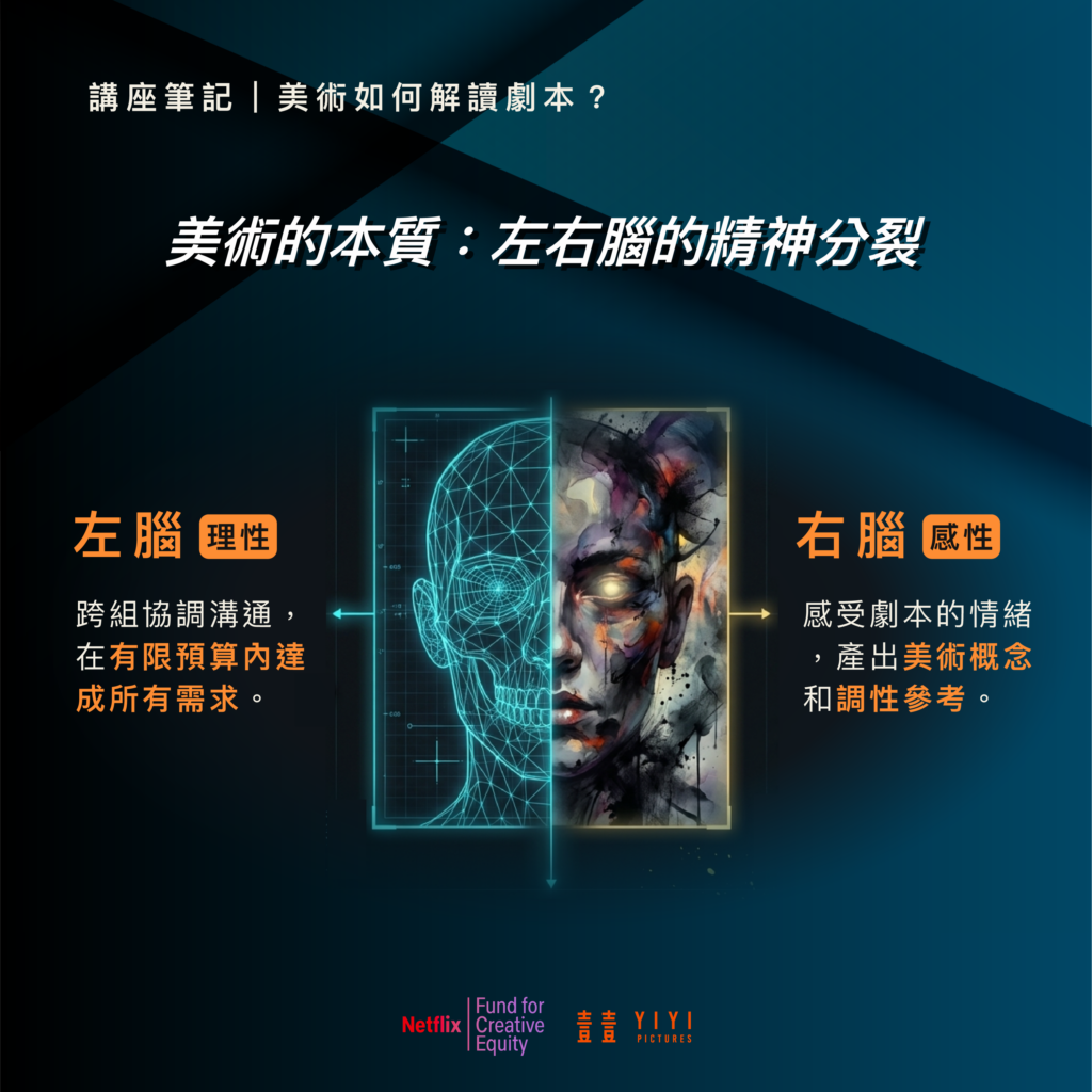 蕭仁傑:我們加進去的想法,無論多麼天馬行空,都必須是為了服務劇本 4 講座_美術_02