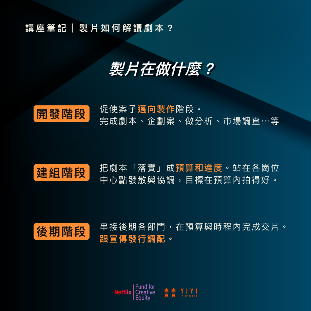 廖述寧:夢可以做,但要做得精準 3 講座_製片_01