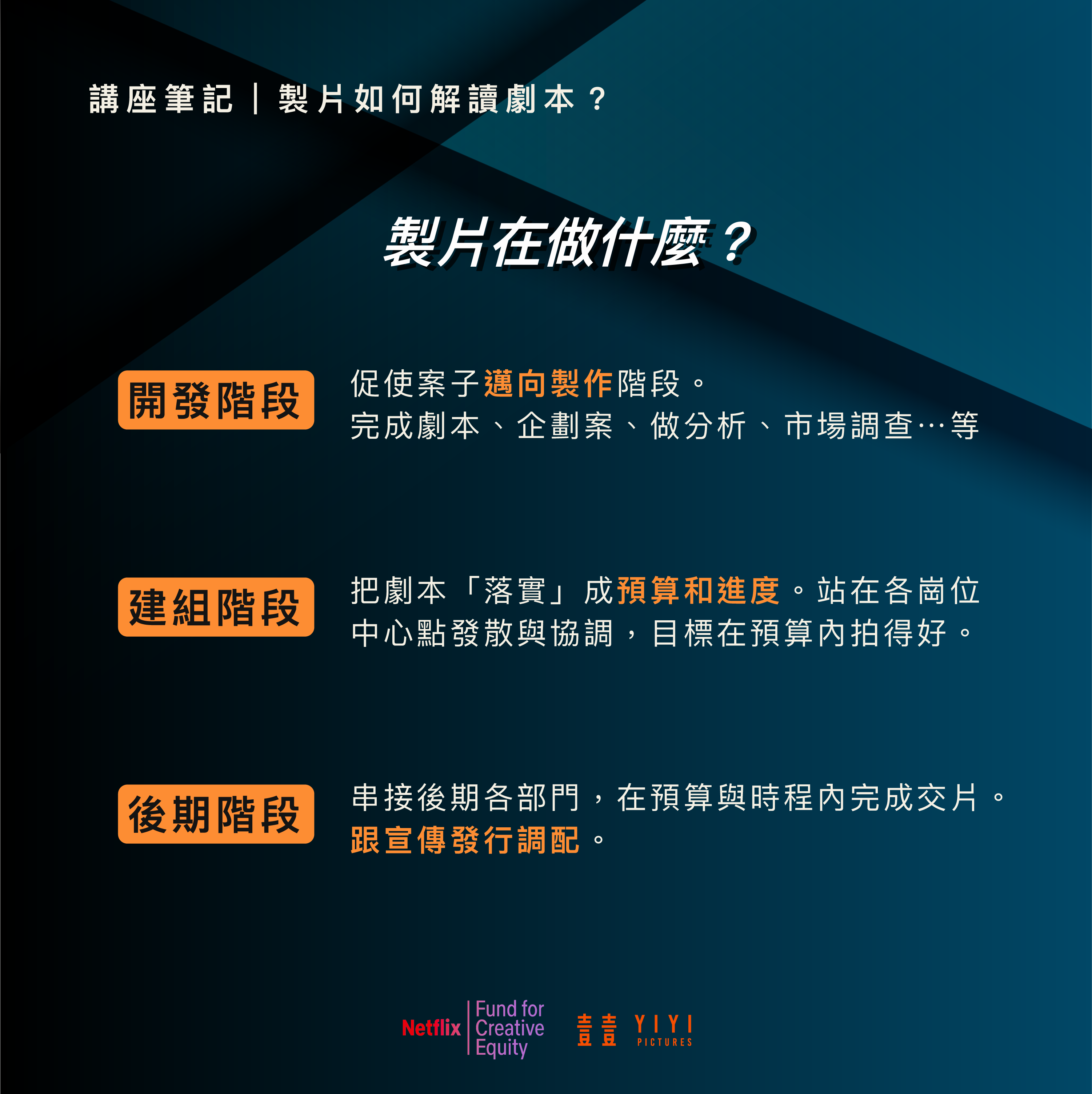 廖述寧:夢可以做,但要做得精準 3 講座 製片 01