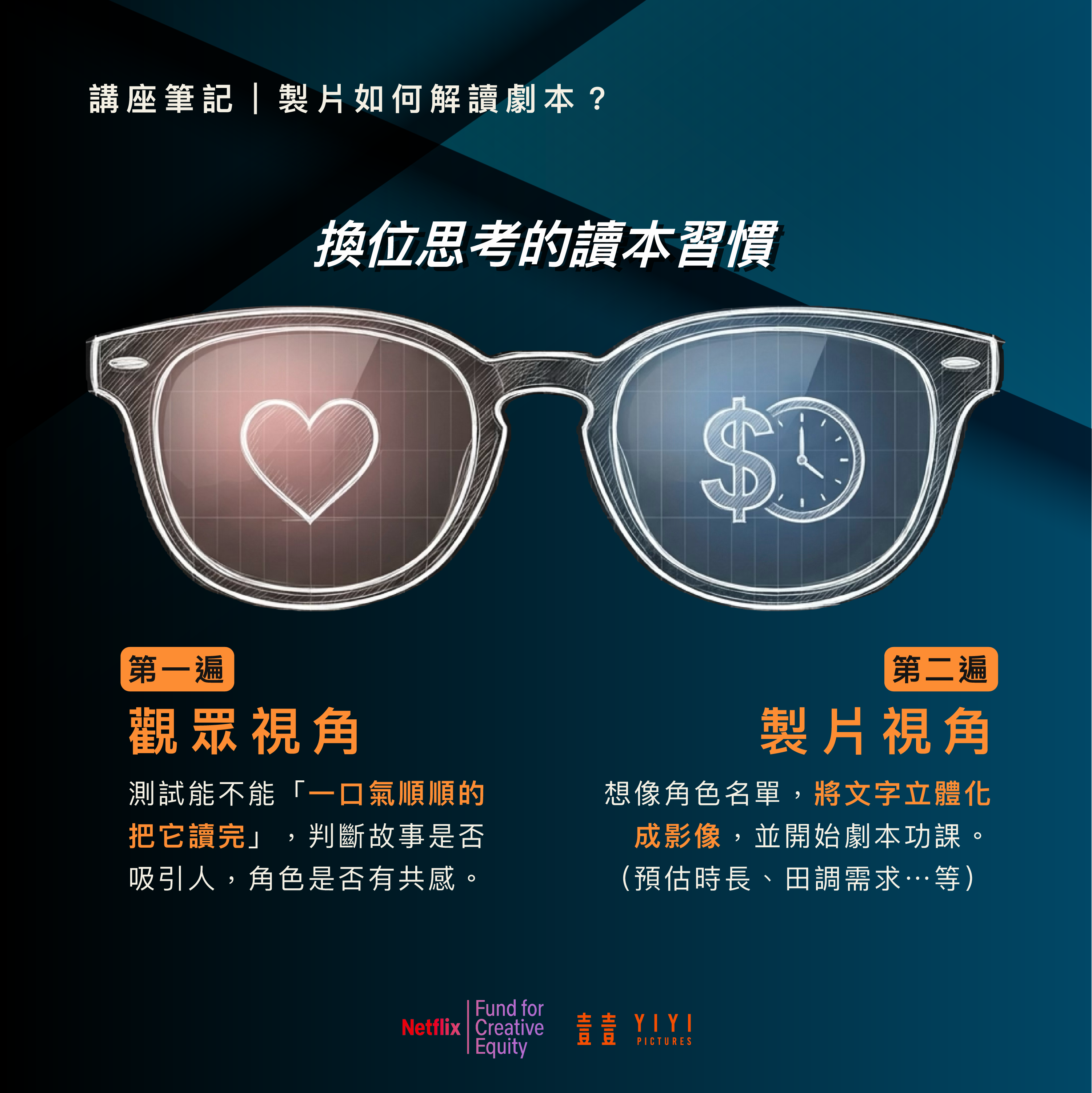 廖述寧:夢可以做,但要做得精準 4 講座 製片 02