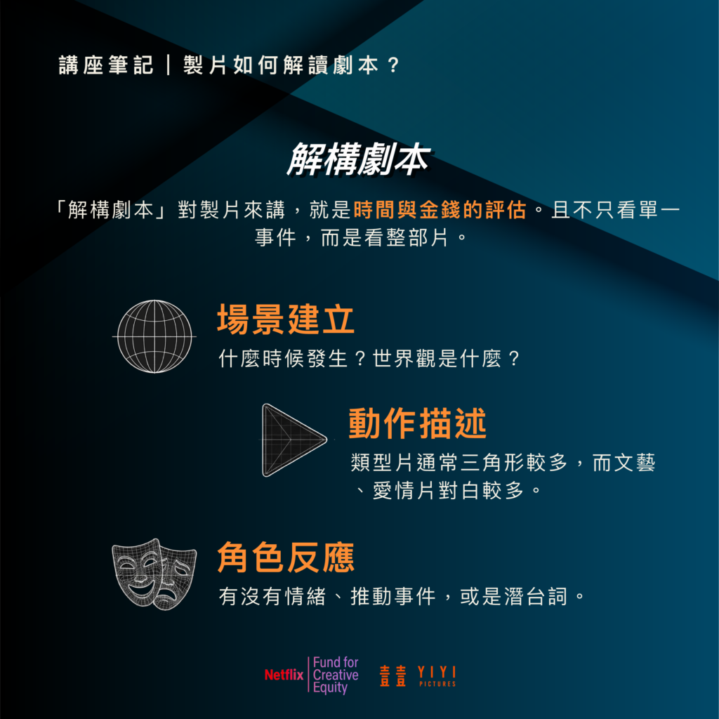 廖述寧:夢可以做,但要做得精準 6 講座_製片_04