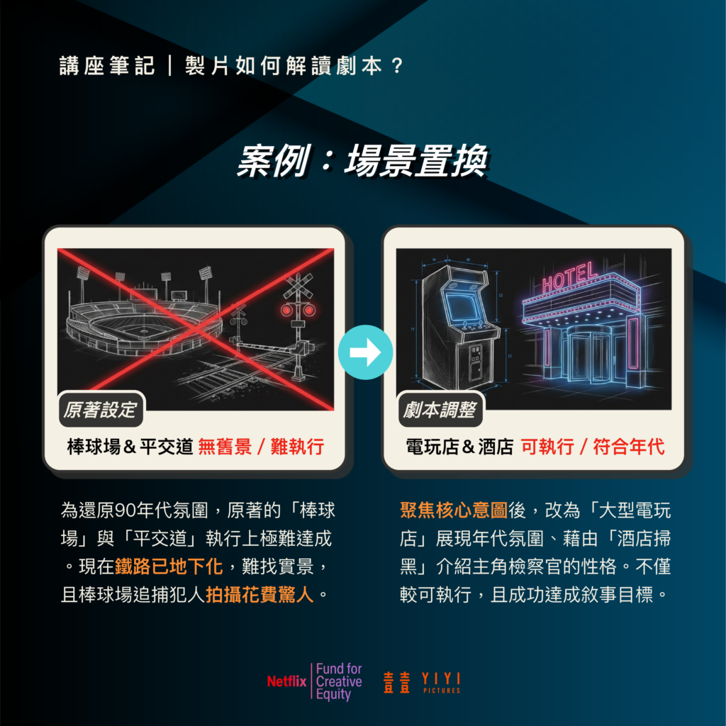 廖述寧:夢可以做,但要做得精準 7 講座_製片_05